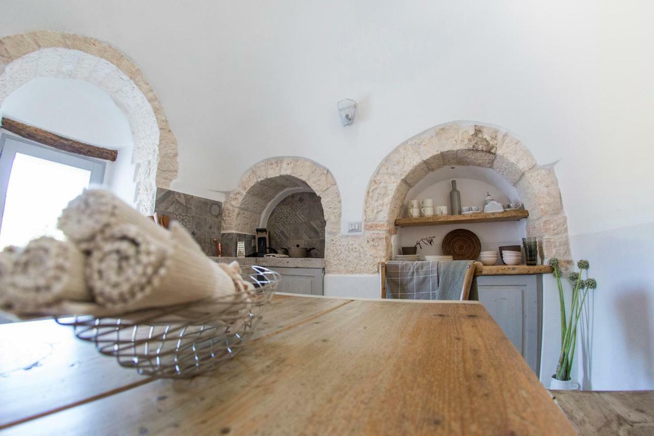 I Trulli Di Figazzano Villa โลโกโรตอนโด ภายนอก รูปภาพ